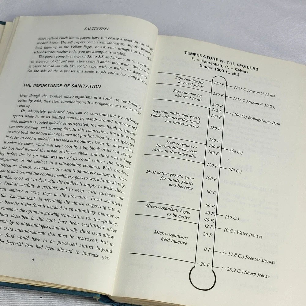 1975 Putting Food By-Hertzberg Vaughan Greene Homesteading Preppers Guide 2nd Ed